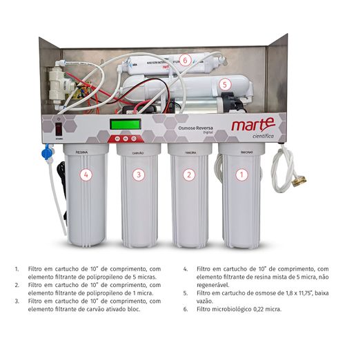 KIT REPOSICAO FILTROS PURIMARTE ORM30