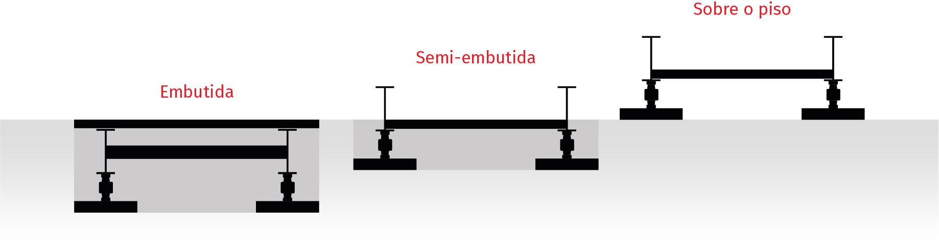 Teste